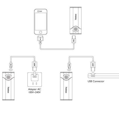    Power Bank 5200 mAh YB-622 5  (,  4)