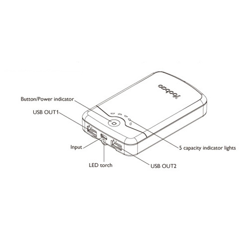    Power Bank 8400 mAh YB-632  (,  4)