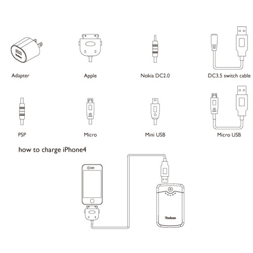    Power Bank 8400 mAh YB-632  (,  5)