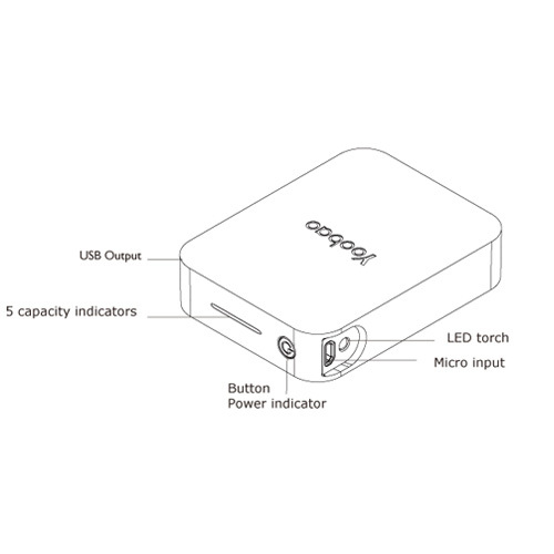    Power bank 10,400mAh Magic cube YB-647  (,  4)