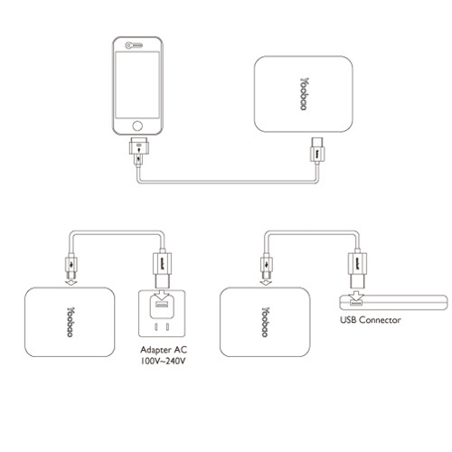    Power bank 10,400mAh Magic cube YB-647  (,  6)