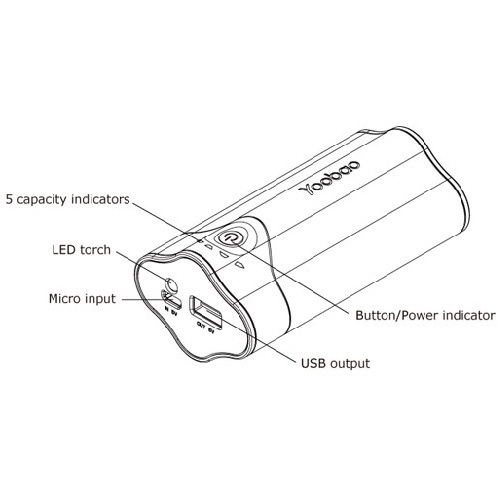    Power Bank 10400 mAh YB-641PRO  (,  4)