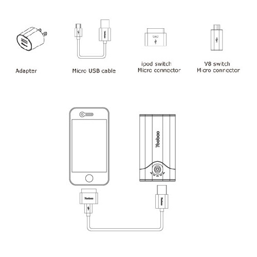    Power Bank 10400 mAh YB-641PRO  (,  5)