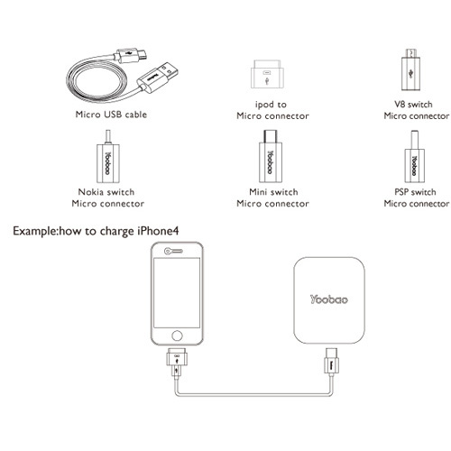    Power bank 4,400mAh Magic cube YB-627 (,  6)