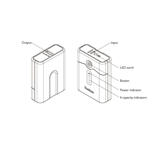    Power Bank 4400 mAh YB-621 (,  5)