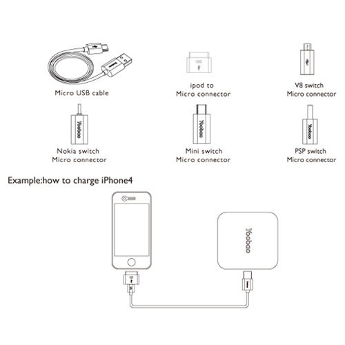    Power bank 7,800mAh Magic cube YB-637  (,  3)