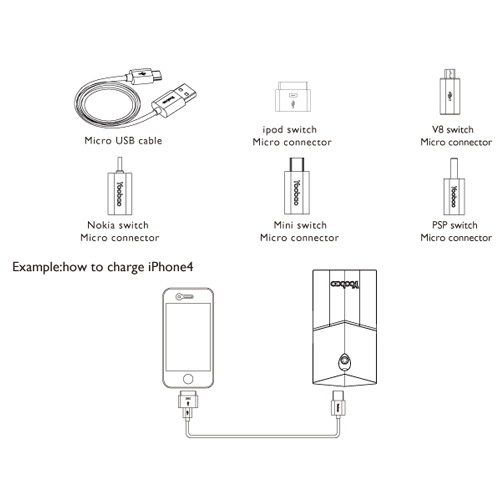    Power Bank 7,800mAh YB-651i SWAROVSKY (,  4)