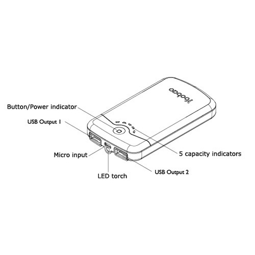    Power Bank 7000 mAh YB-687 (,  6)