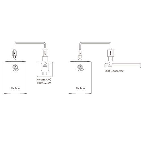    Power Bank 7800 mAh YB-636  (,  3)