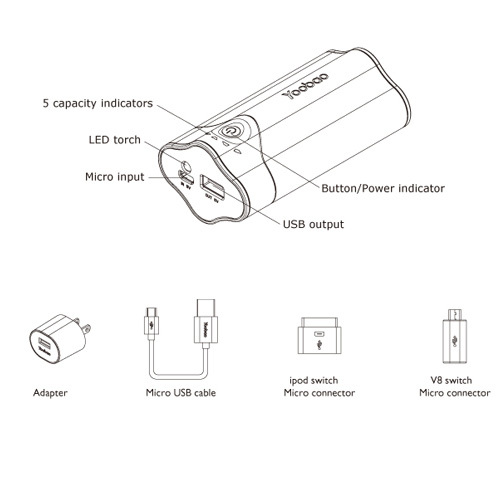    Power Bank 8800 mAh YB-641  (,  2)