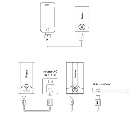    Power Bank 8800 mAh YB-641  (,  4)