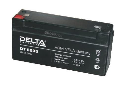  DELTA DT 6033