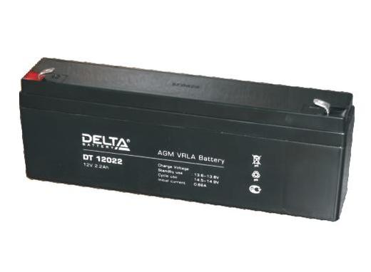  DELTA DT 12022