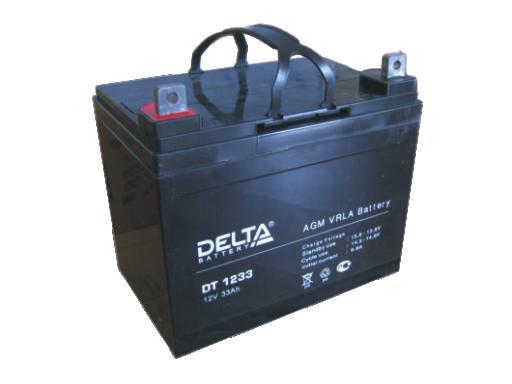  DELTA DT 1233