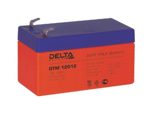  DELTA DTM 12012