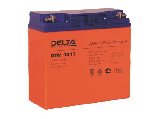  DELTA DTM 1217