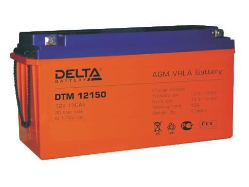  DELTA DTM 12150