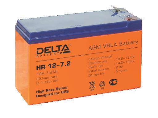  DELTA HR127,2