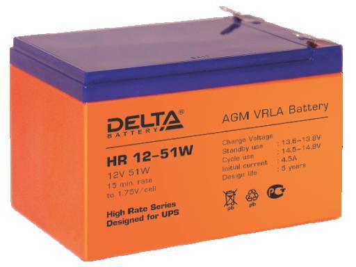  DELTA HR1251W